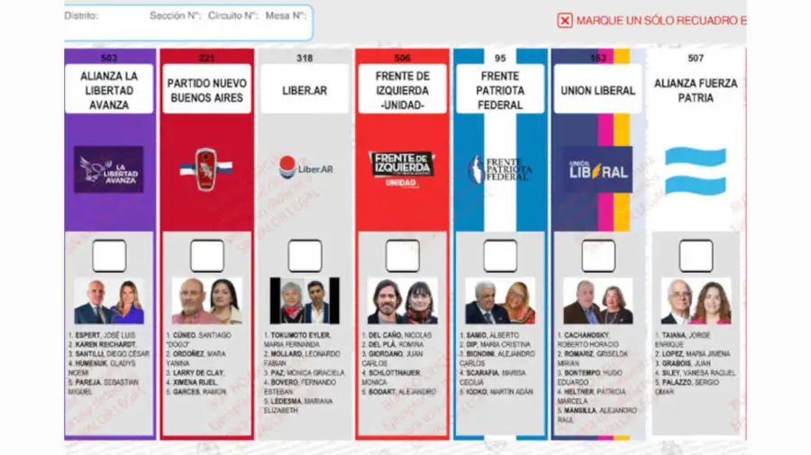 BUP - Boleta Única de Papel